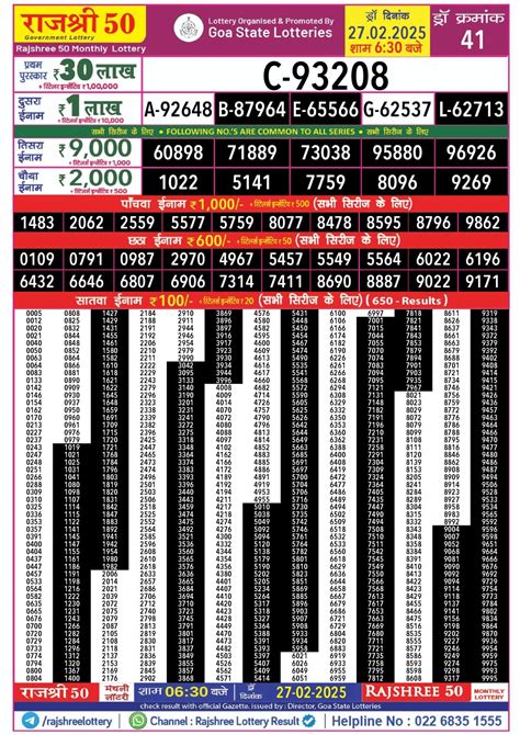 rajshree lottery 50 today|Rajshree Lottery Result Today – Check now! .